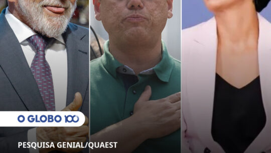 Pesquisa Pesquisa nova, zoada velha: Lula cresce, Bolsonaro despenca e Tarcísio espia de longe